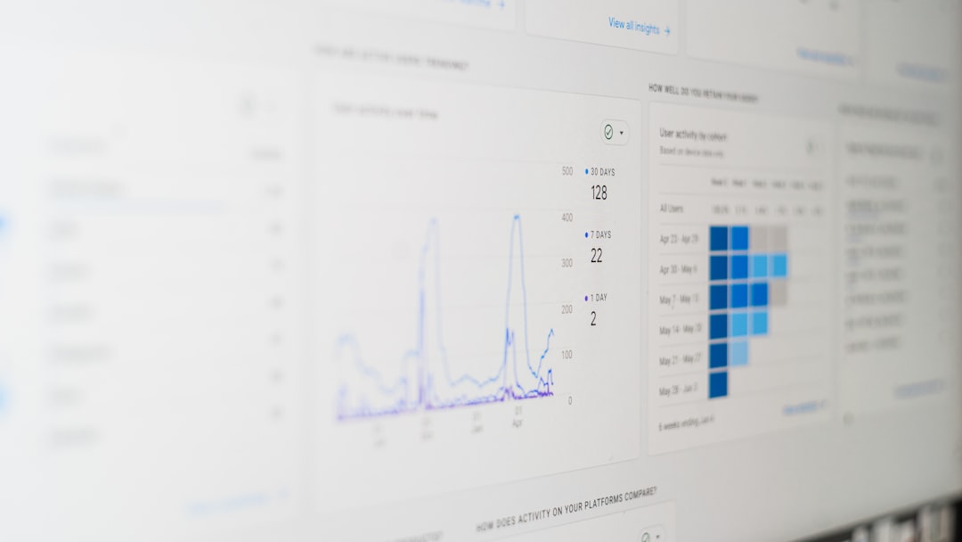 How to Build a High-Ticket AI Automation Agency That Actually Lasts