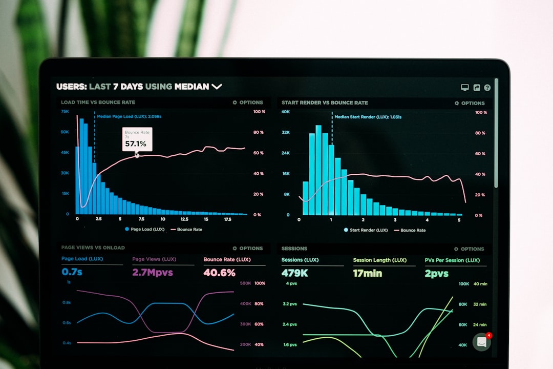 How to Build Your Own Real-Time Wealth Dashboard and Ditch Manual Spreadsheets