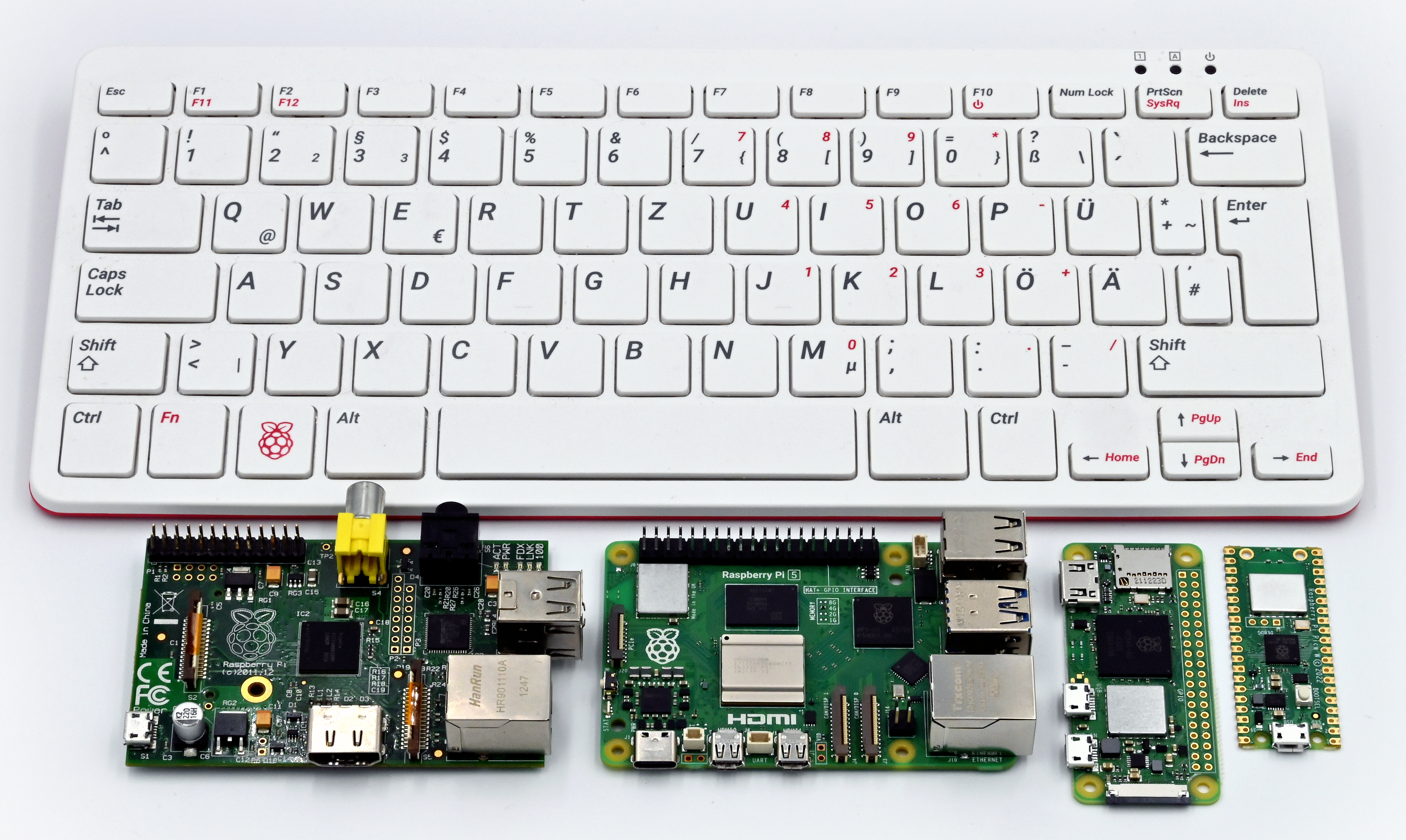 Running Private LLMs on Raspberry Pi 5: Is Edge AI Ready for Home Security?
